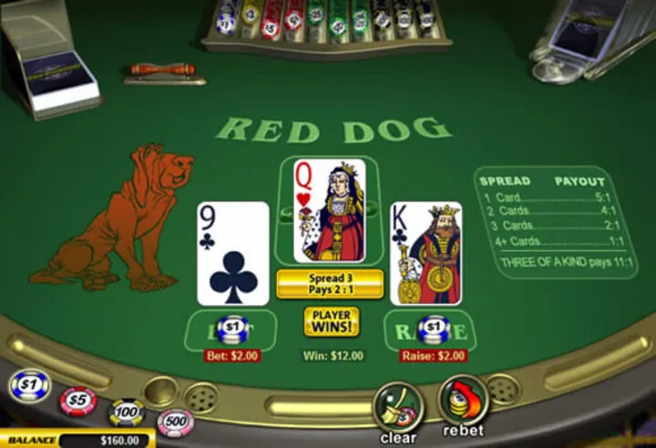 Hướng dẫn cách chơi Red Dog đơn giản